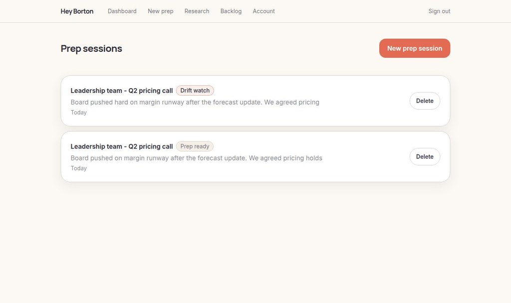 Borton dashboard: prep sessions tracked through the room loop.